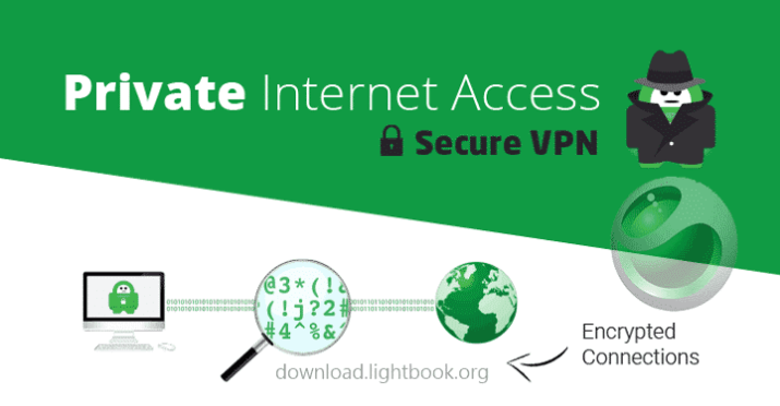 private internet access mac download
