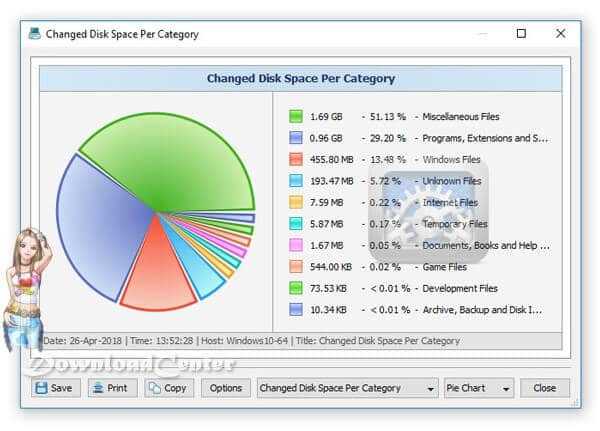 Disk Pulse Télécharger Gratuit 2025 pour Windows 32/64-bits