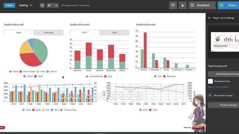 Infogram the Best Free Service to Make Impactful Charts