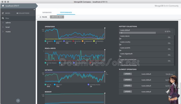 MongoDB Compass Télécharger Gratuit 2025 pour Windows et Mac