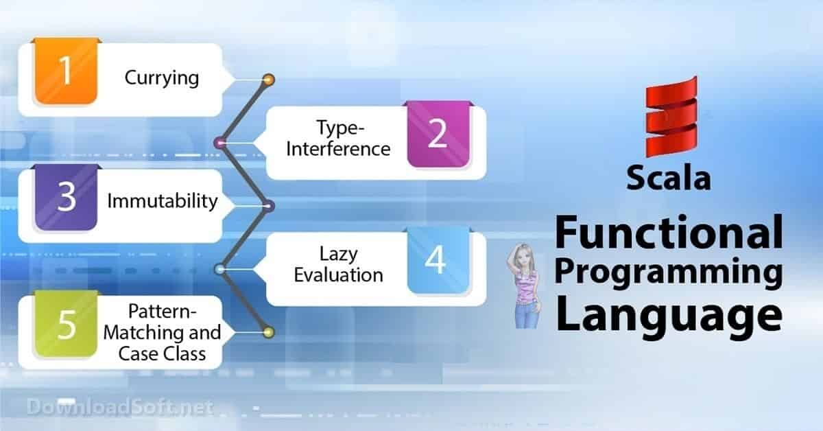 Scala Langage de Programmation Télécharger para Windows/Mac