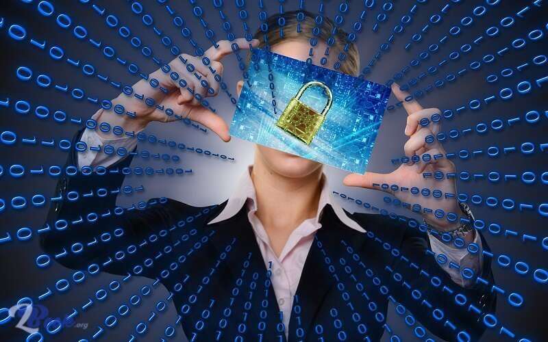 Top 5 Logiciels de Protection pour Ordinateur et Mobile 2025